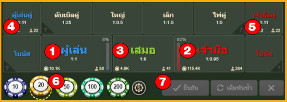 กระดานเดิมพันบาคาร่า TIGERBIG